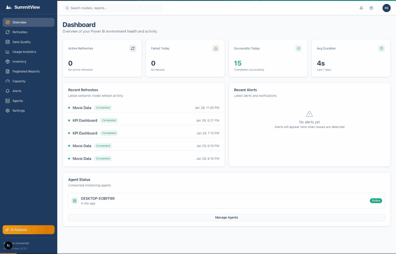 SummitView Dashboard Demo - showing refresh monitoring, AI analysis, and data quality tracking